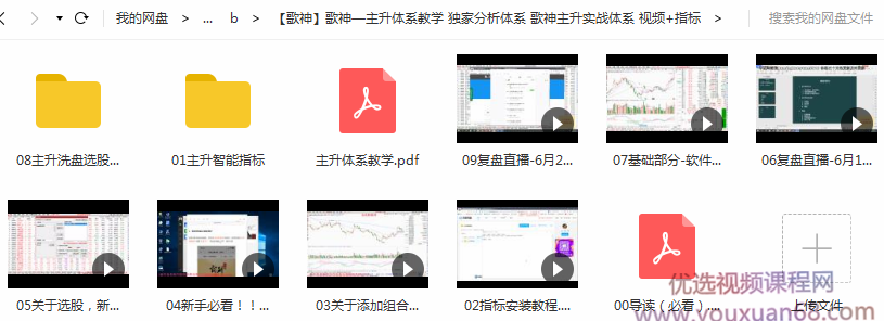 歌神-主升体系实战教学 独家分析体系 视频+指标看最鲜网，看新知识-提供各类互联网项目，互联网副业，职场技能课程，股票期货投资, 校园课程，升学考试等有价值的知识看最鲜网，看新知识