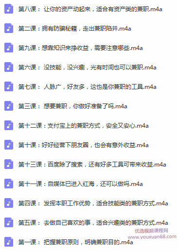 实现日入300元推荐靠谱兼职项目,精心筛选出12类靠谱兼职,走出兼职陷阱