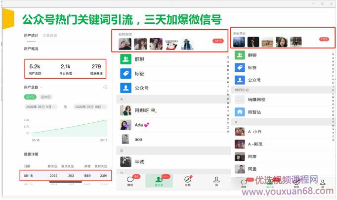 郭耀天公众号霸屏SEO特训营,教你如何通过公众号实现被动精准引流