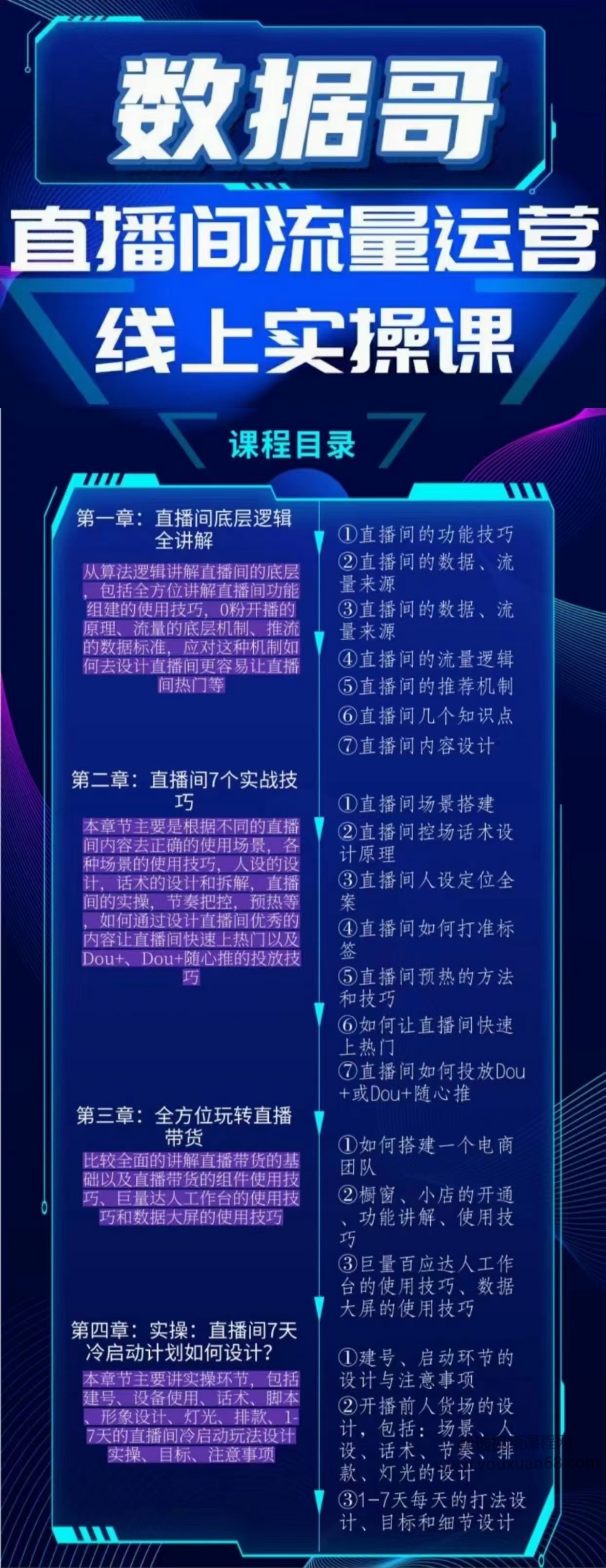 数据哥直播间流量运营线上实操课