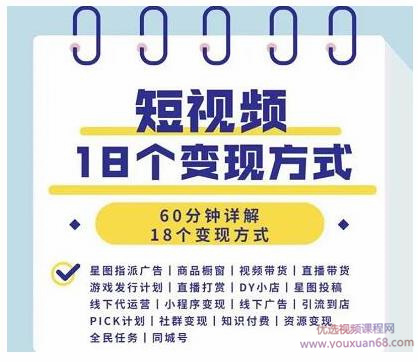 短视频18个变现方式:星图指派广告、商铺橱窗、视频带货、直播带货等