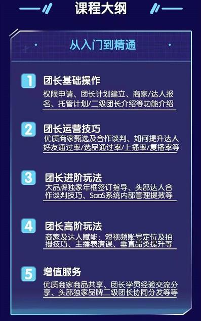招商团长运营宝典,从0基础小白到精通