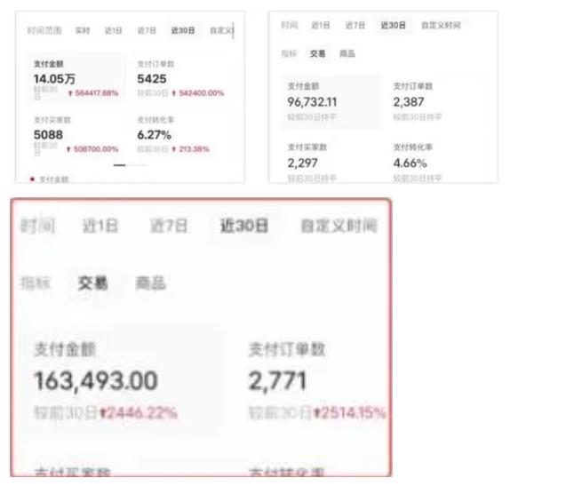 小红书无货源利用AI批量制造小红书爆款笔记文案